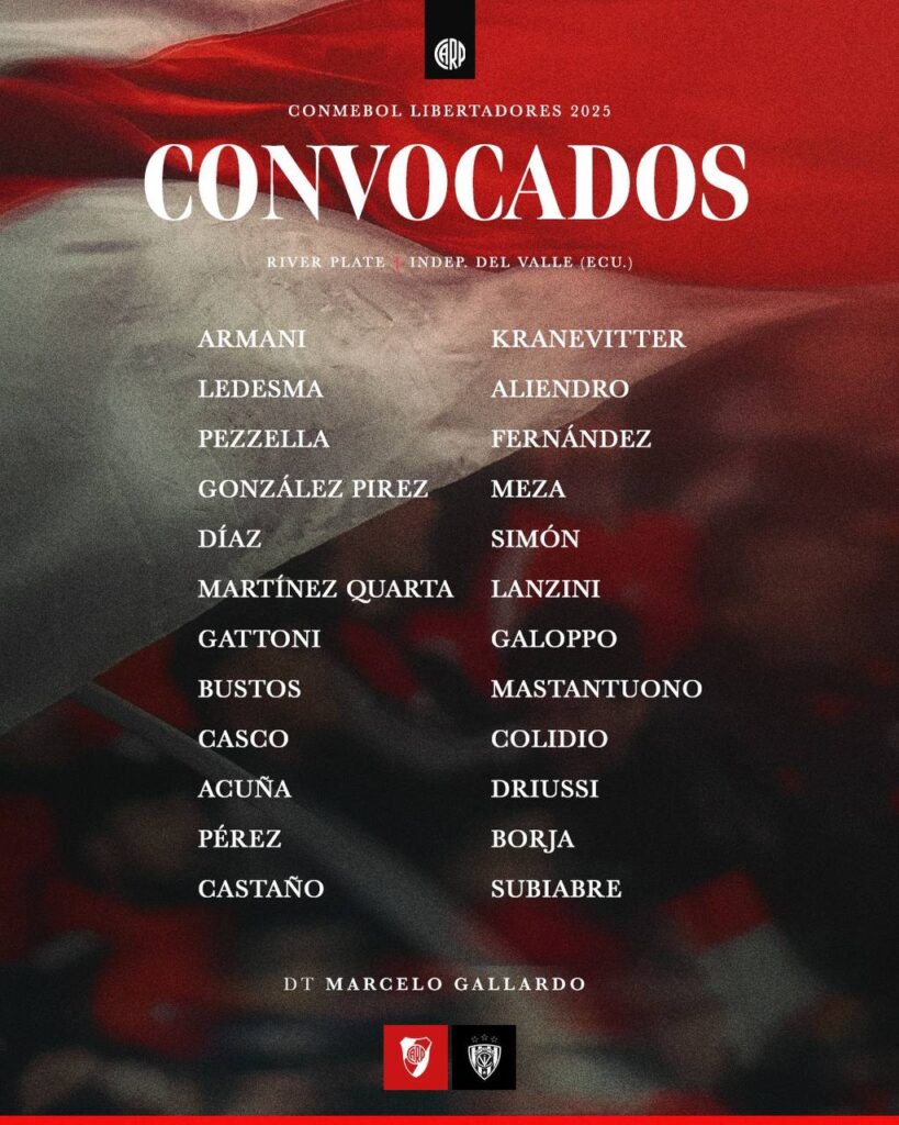 La lista de convocados de River vs Independiente del Valle