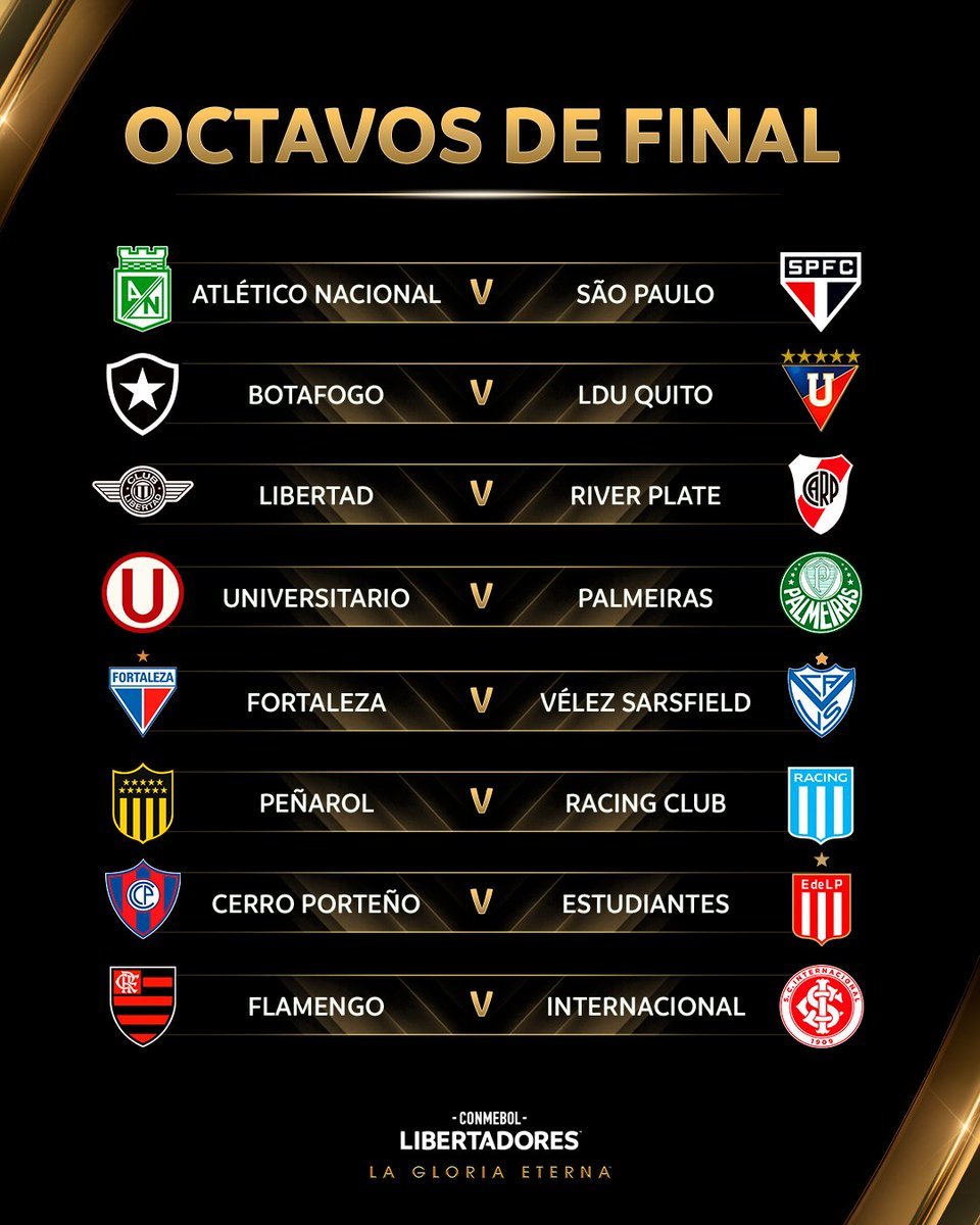 El historial de River vs X en la Copa Libertadores