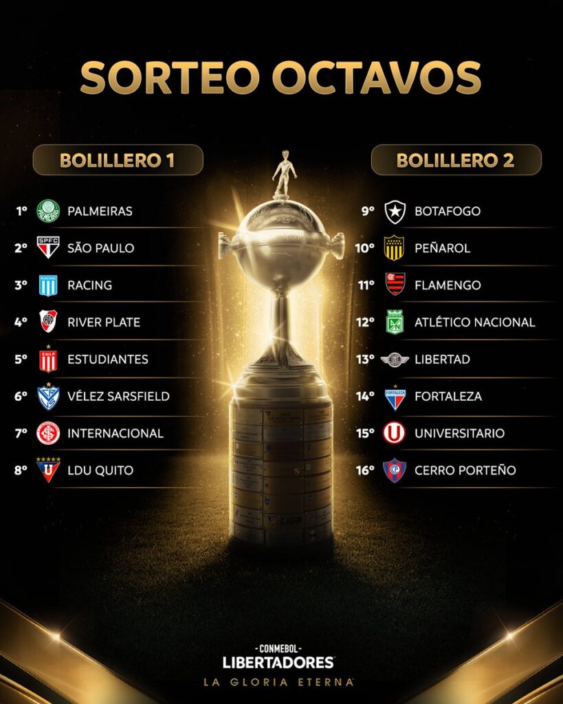 Sorteo octavos de final Copa Libertadores