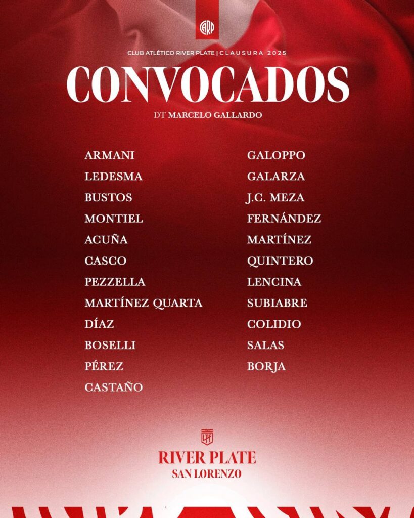 Convocados River vs San Lorenzo