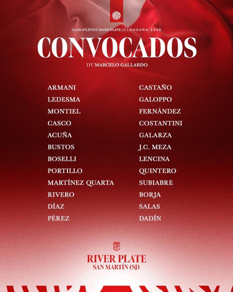 Convocados River vs San Martín de San Juan