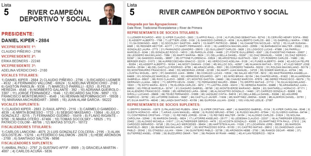 Daniel Kiper Elecciones en River