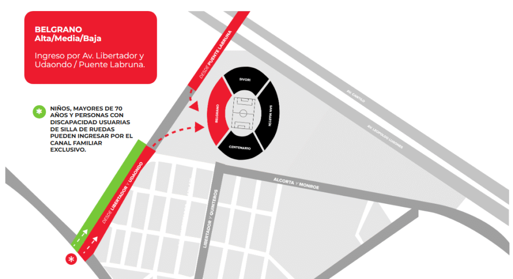 Accesos Tribuna Belgrano 2026